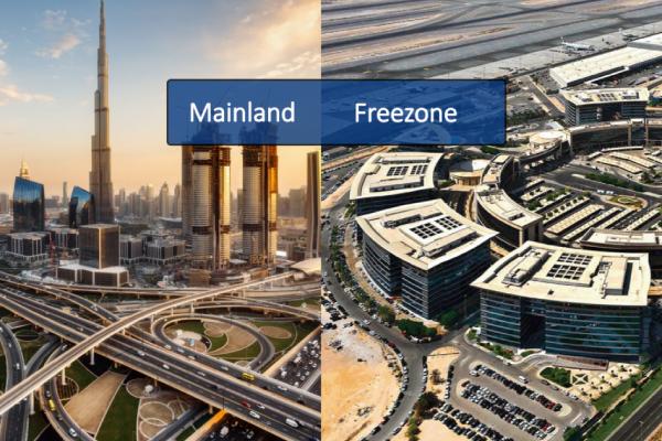 Company Liquidation in Dubai_ Free Zone vs Mainland (1)