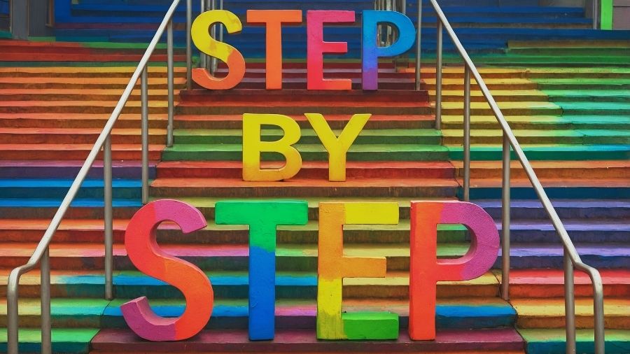 Business Loans in Dubai: Steps to Apply