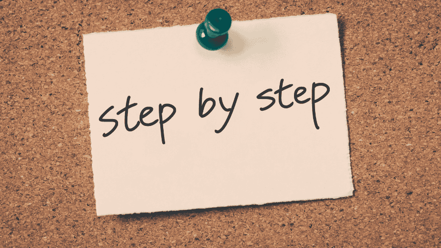 The Step-by-Step Process to Obtain ISO Certification in Dubai