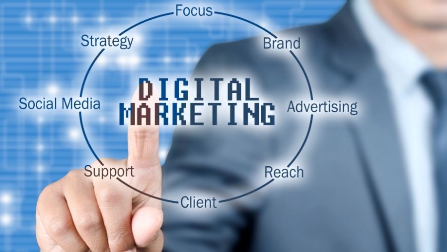 Digital Marketing Agency