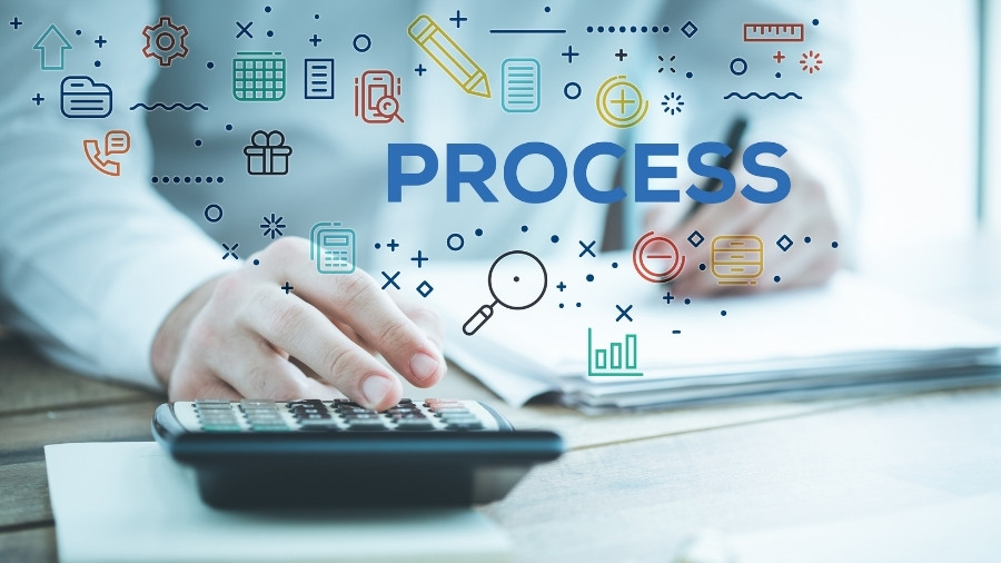 Company Liquidation Process UAE
