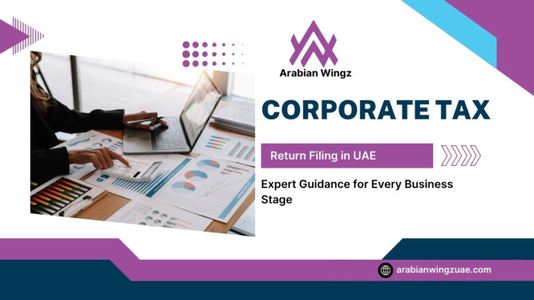 Corporate Tax Return Filing in UAE