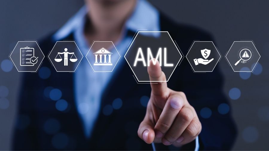 AML in UAE
