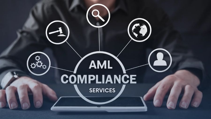 AML Compliance