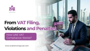 From VAT Filing, Violations and Penalties