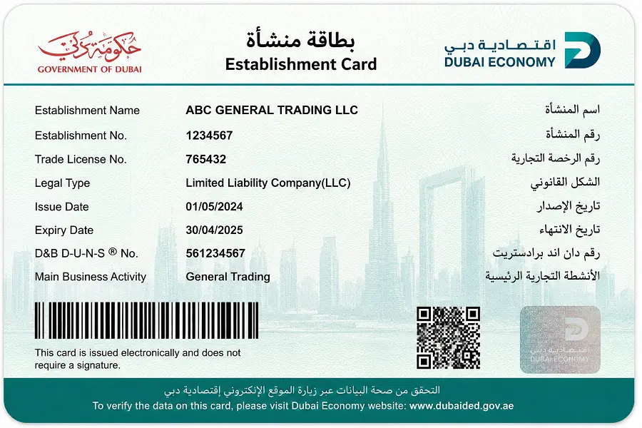 How to Get an Establishment Card in Dubai, UAE