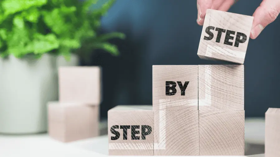 Step‑by‑Step-Application-Process